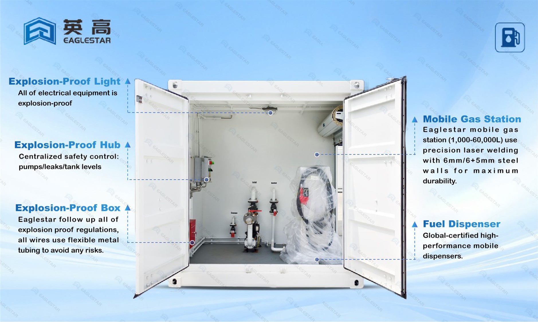 Container Mobile Petrol Station Container Mobile Petrol Station